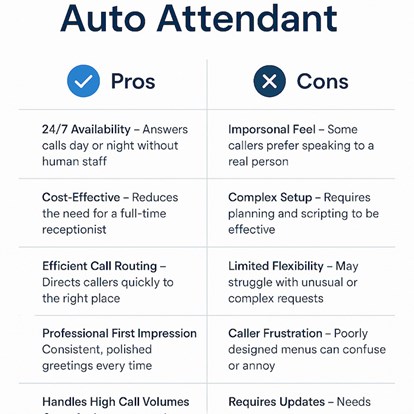 Pros and Cons of Using an Auto Attendant